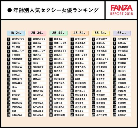 エロ 福袋|【2024年】アダルト動画 福袋おすすめランキング【FANZA・AV .